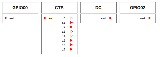 Circuit Application with button