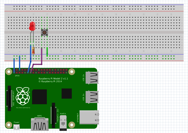 Circuit Application