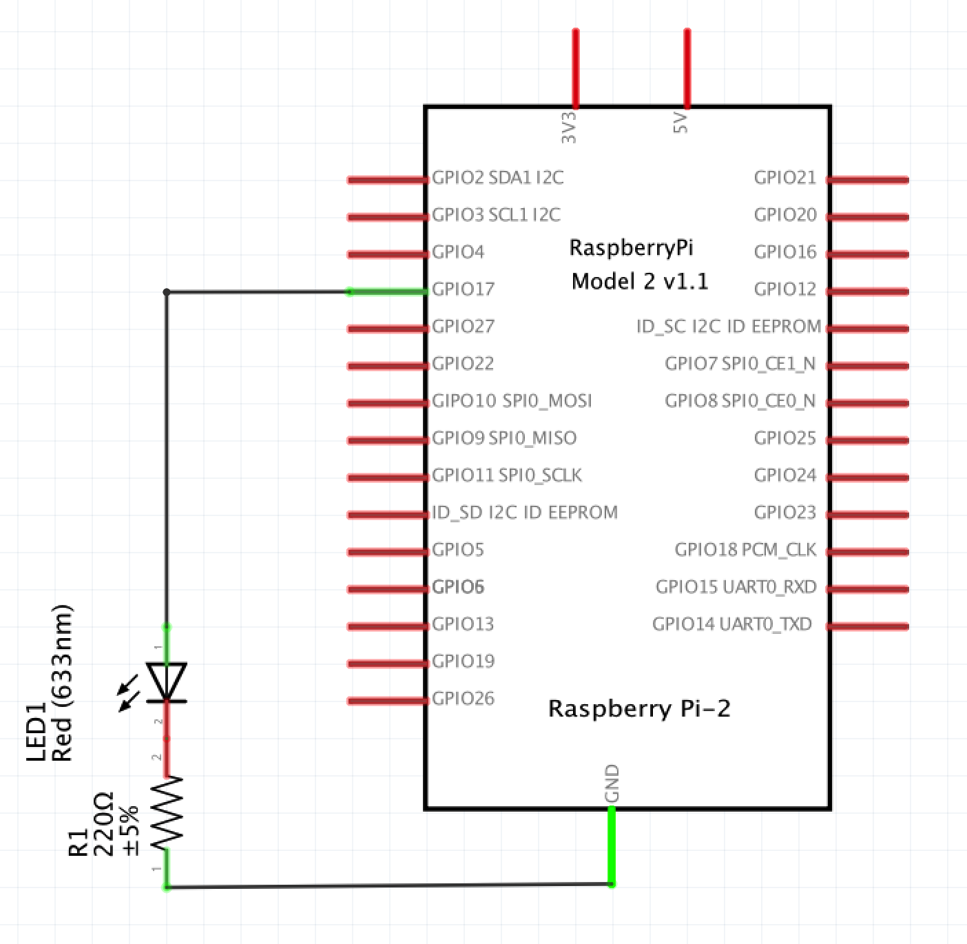 LED Example